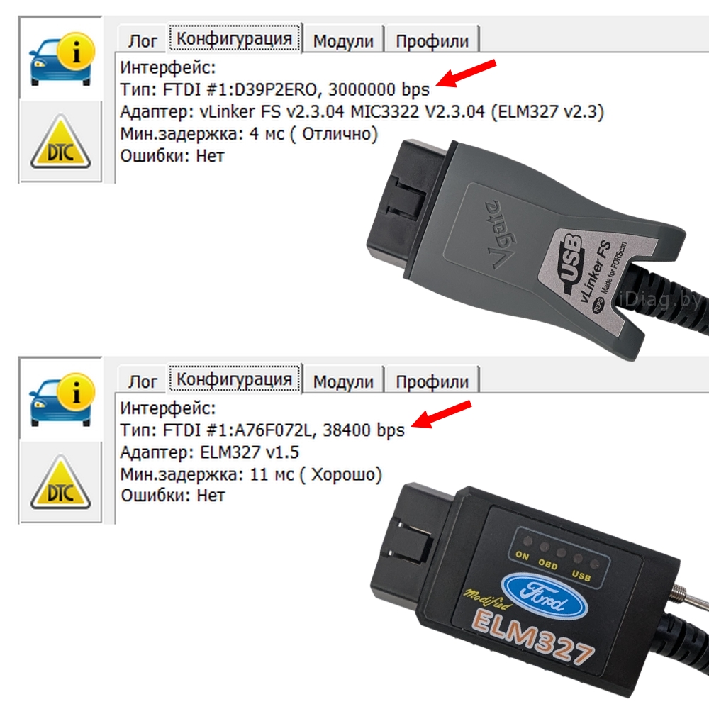 VLINKER USB для Forscan (авто переключение HS+MS)